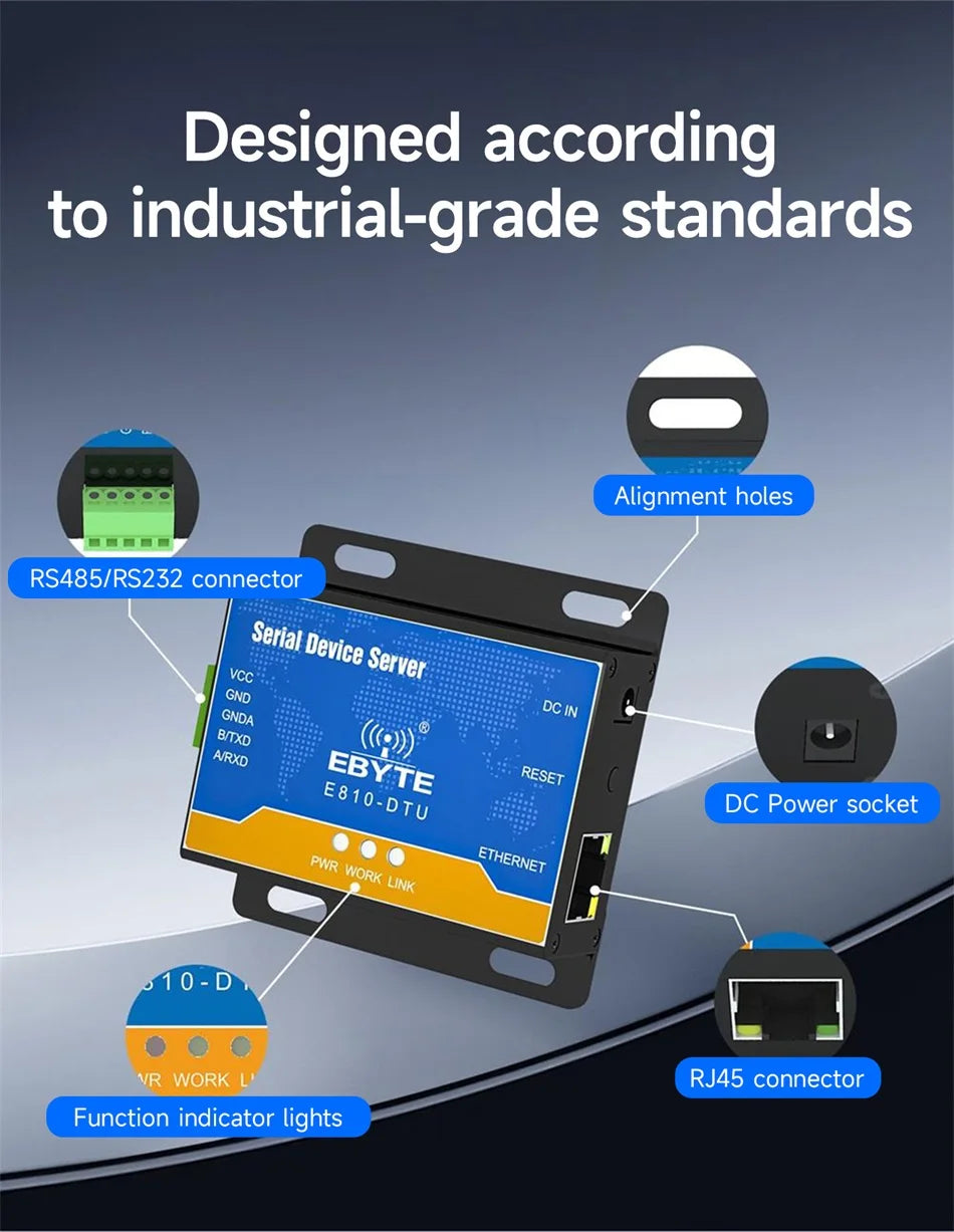 RS485/RS232 To Ethernet Serial Server Bidirectional Transparent Transmission Adaptive Network Rate CDEBYTE E810-DTU Series