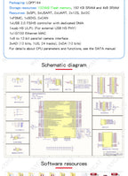 STM32F407ZET6 STM32F407ZGT6  STM32 System ARM Core Board Development Board F407 Cortex-M4 Single-Chip Learning Board WAVGAT