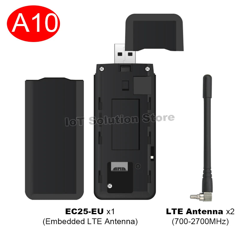 Quectel EC25-EU for Europe Region/Operator 150Mbps/50Mbps Cat.4 4G LTE USB Dongle EC25 EU EC25EU