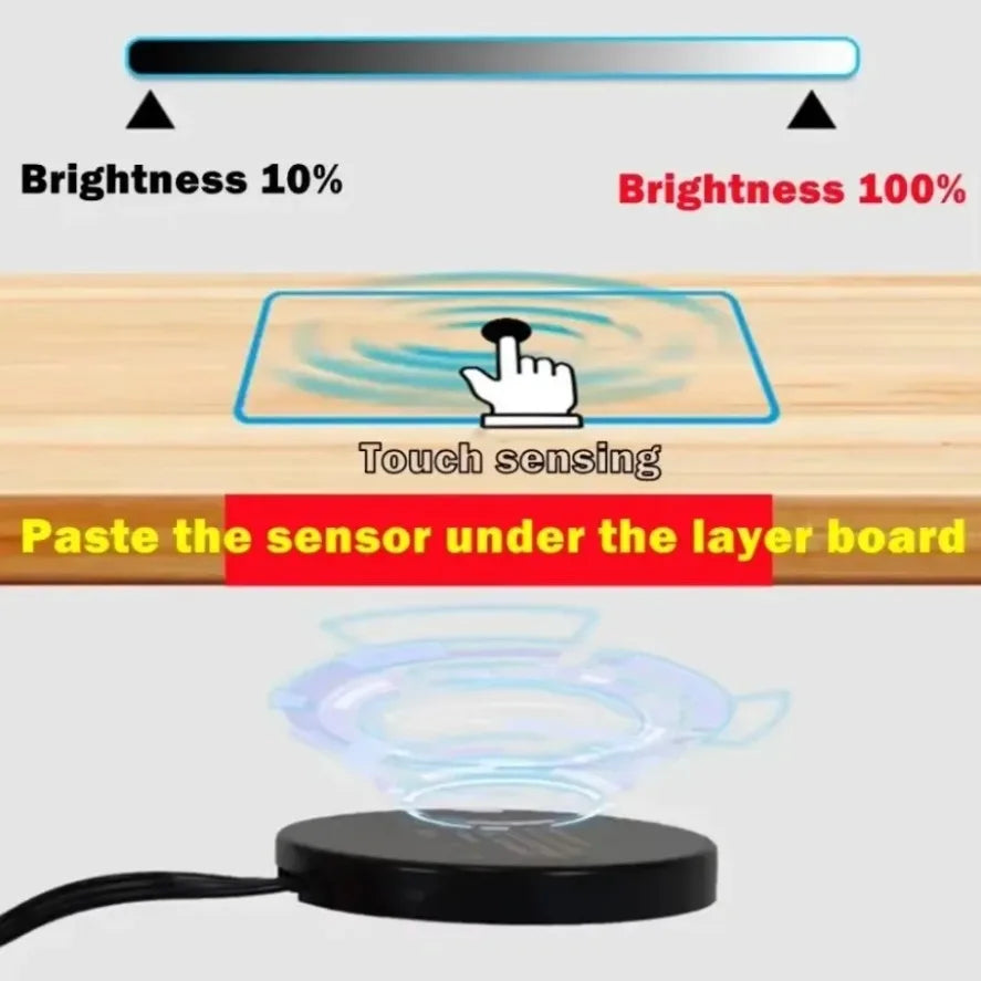 LED Light Switch Control Wireless Touch Sensor Penetrable 25mm Wood Panel 12V 24V 60W Hand Sweep Control Dimmable Touch Dimmer