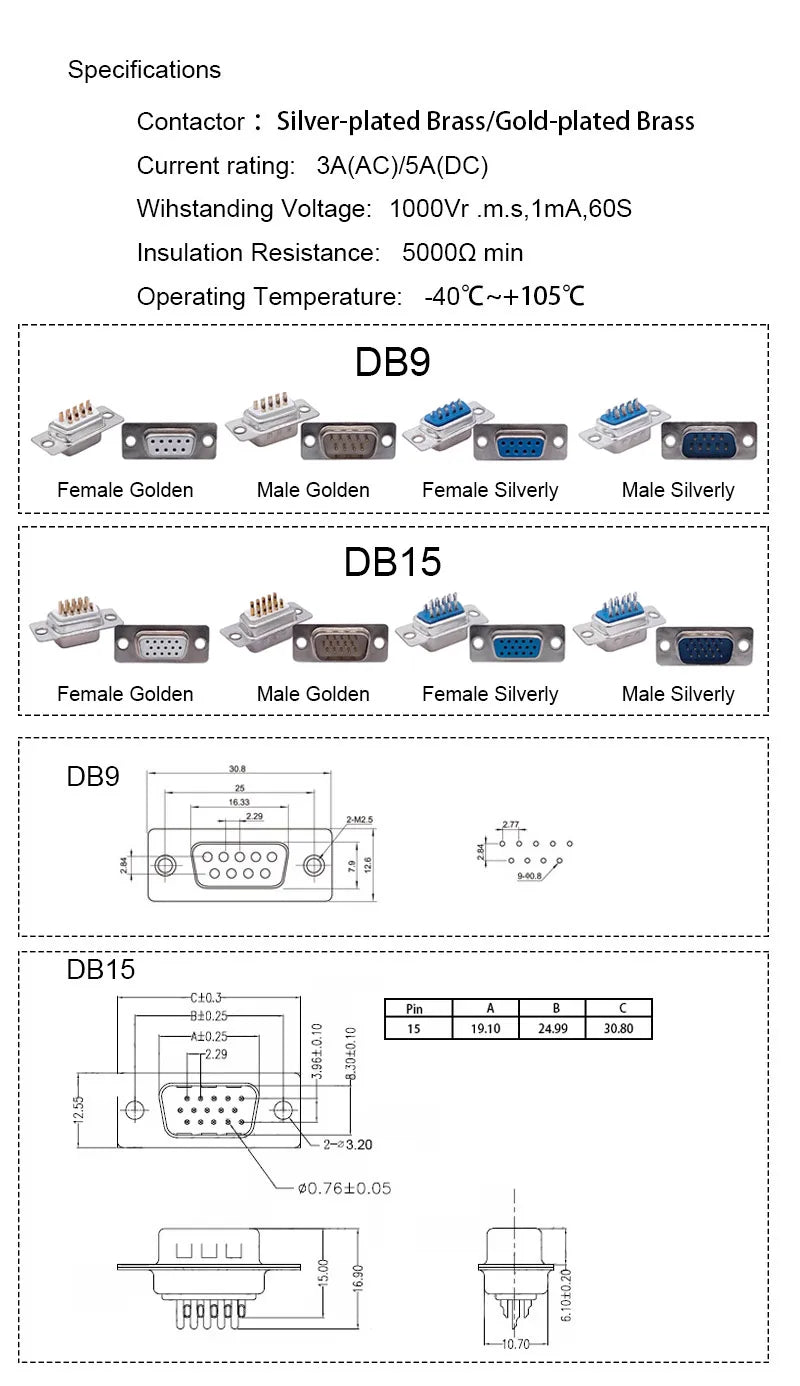 10PCS DB9 Adapter Connector Core RS232 Serial COM Plug Connectors Hole/pin DB15 Female Male Port Socket D Sub DP9 Plastic Case