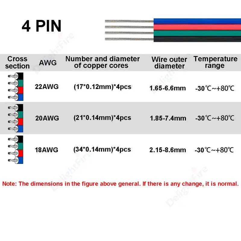 5-100m LED Cable 18 20 22AWG Hookup Wire 6 5 3 2 4pin RGB Extension Cable For LED Strip WS2812B Pixels Light SM JST Connectors