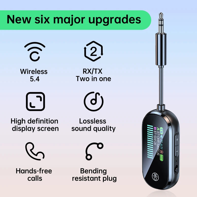 2 In 1 Bluetooth 5.4 Transmitter Receiver Stereo 3.5mm AUX Airplane Audio Wireless Adapter Mic for TV PC Headphone Car Aircraft