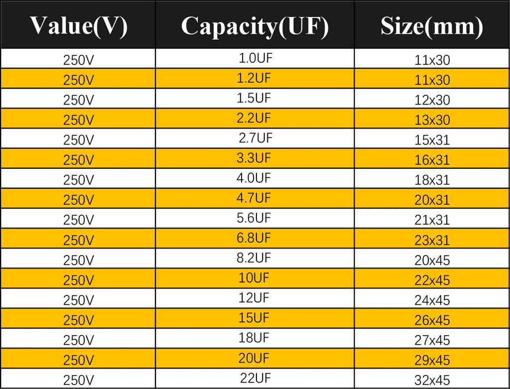 2Pcs Audio Capacitor MXP Audiophile Frequency-Divided Divider 250V/160V 0.22UF 0.68UF 1.5UF 2.2UF 4.7UF 6.8UF 10UF 18UF 22UF