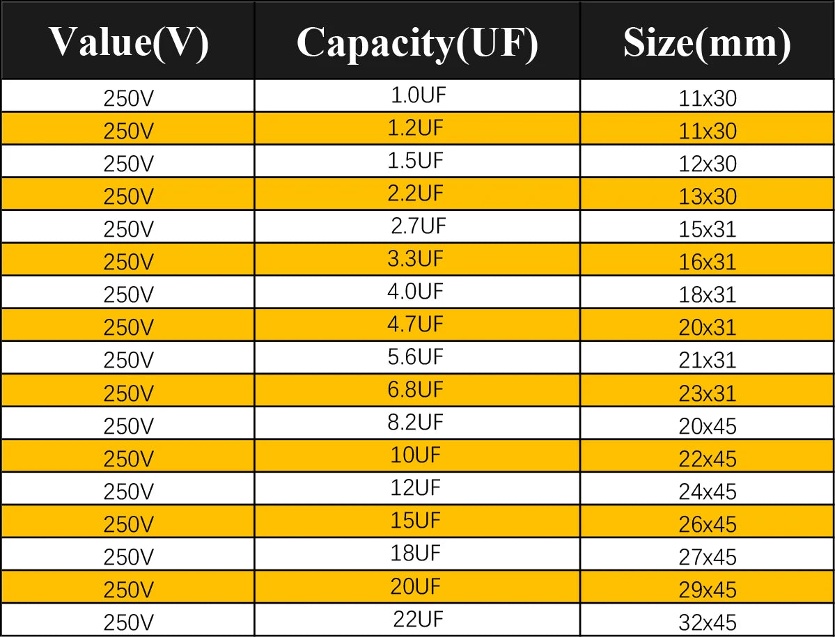 2Pcs Audio Capacitor MXP Audiophile Frequency-Divided Divider 250V/160V 0.22UF 0.68UF 1.5UF 2.2UF 4.7UF 6.8UF 10UF 18UF 22UF