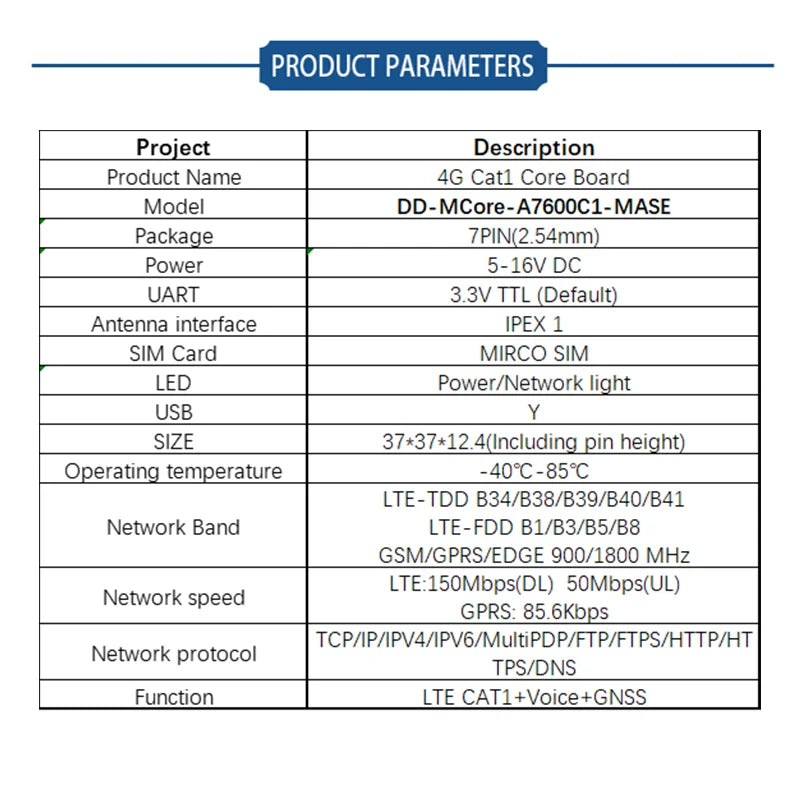 SIMcom SIM7600E SIM7600E-L1C SIM7600SA-H SIM7600E-H SIM7600G SIM7600JC-H SIM7600NA-H SIM7600G-H SIM7600SA SIM7600E-H1C GPS