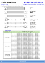 43025-0800 to 43020-0800 Extension Cable, 430250800 to 430200800 Female to Male Cable, Molex Micro Fit 3.0 Cable, 8P