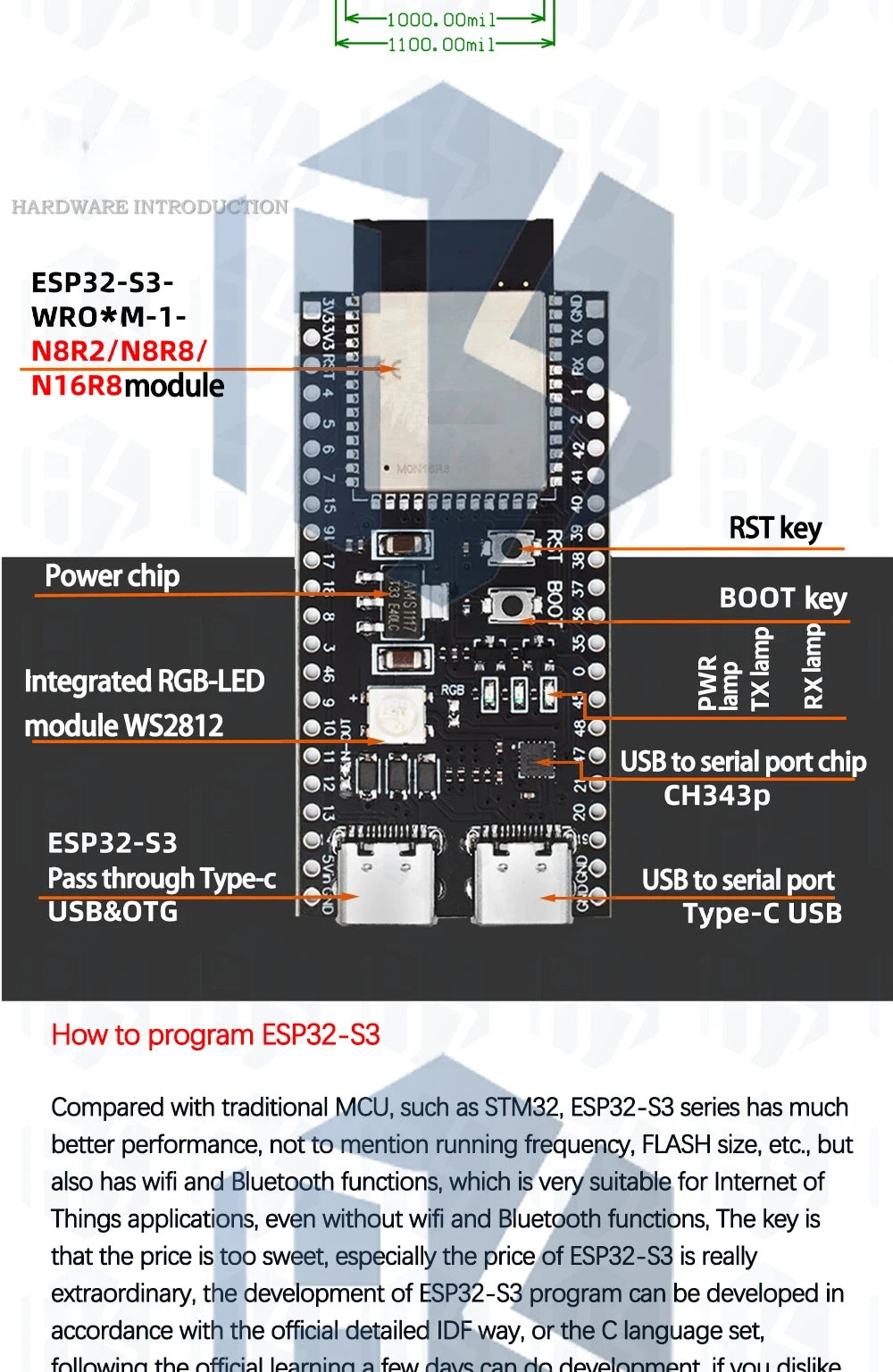 ESP32-S3 WiFi Bluetooth BLE 5.0 Mesh Module ESP32-S3-Dev-Kit-C-1 Development Board Compatible with for Arduino