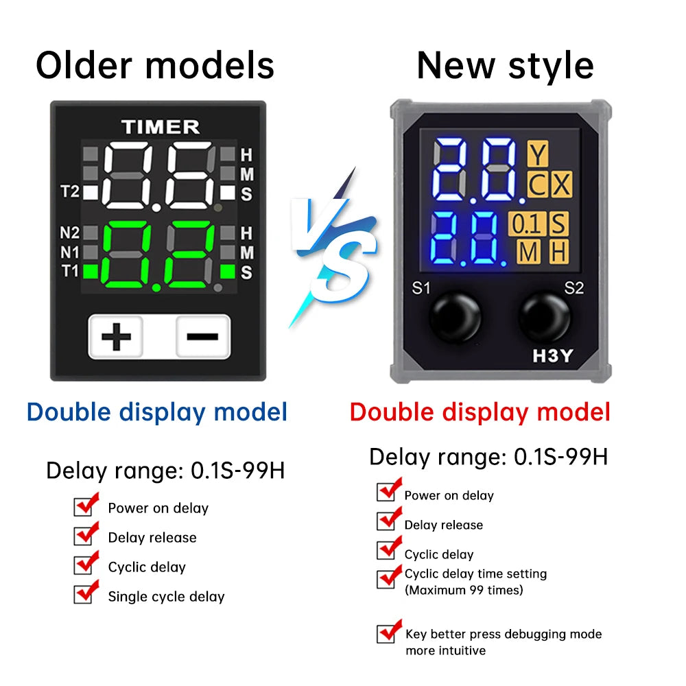 DC12V DC24V AC220V Digital Time Relay Mini Power-on Delay Controller Time Relay Cycle Time Control Delay Device with Base Socket