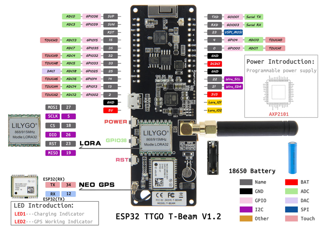 LILYGO® TTGO Meshtastic T-Beam V1.2 ESP32 LoRa Development Board 433MHz 868MHz 915MHz 923MHz WiFi BLE GPS OLED Display AXP2101