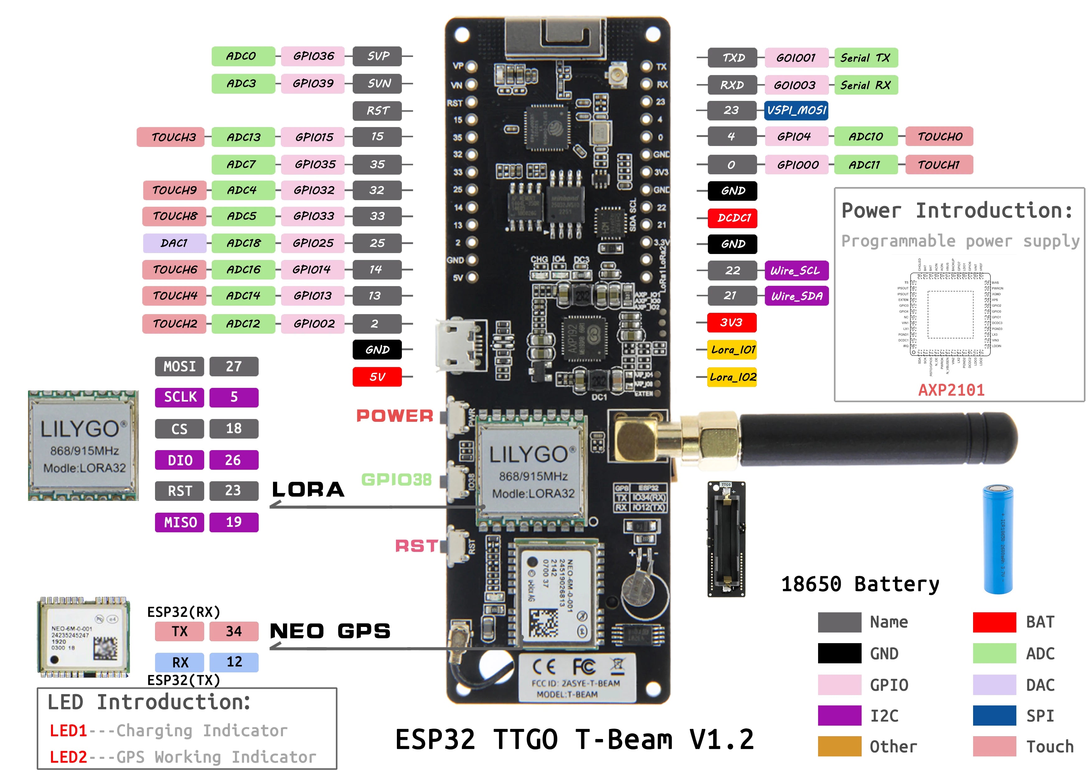 LILYGO® TTGO Meshtastic T-Beam V1.2 ESP32 LoRa Development Board 433MHz 868MHz 915MHz 923MHz WiFi BLE GPS OLED Display AXP2101