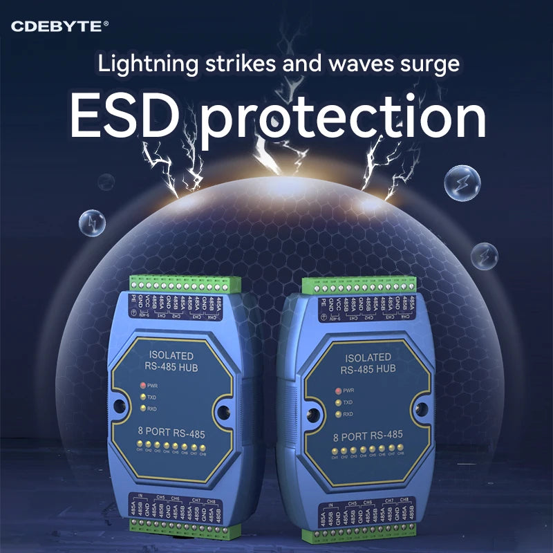RS485 Hubs Photoelectric Isolation Industrial DC 8-28 V CDEBYTE E810-R Series ESD Protection Power and Signal Isolation