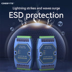 RS485 Hubs Photoelectric Isolation Industrial DC 8-28 V CDEBYTE E810-R Series ESD Protection Power and Signal Isolation