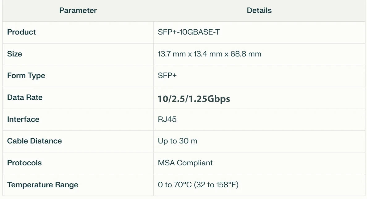 ZoeRax 1.25G/2.5G/10G GBASE-T SFP+ Copper Module to RJ45, CAT6a-Auto-Negotiation Ethernet Module SFP+ Copper Cable Adapter-1PCS