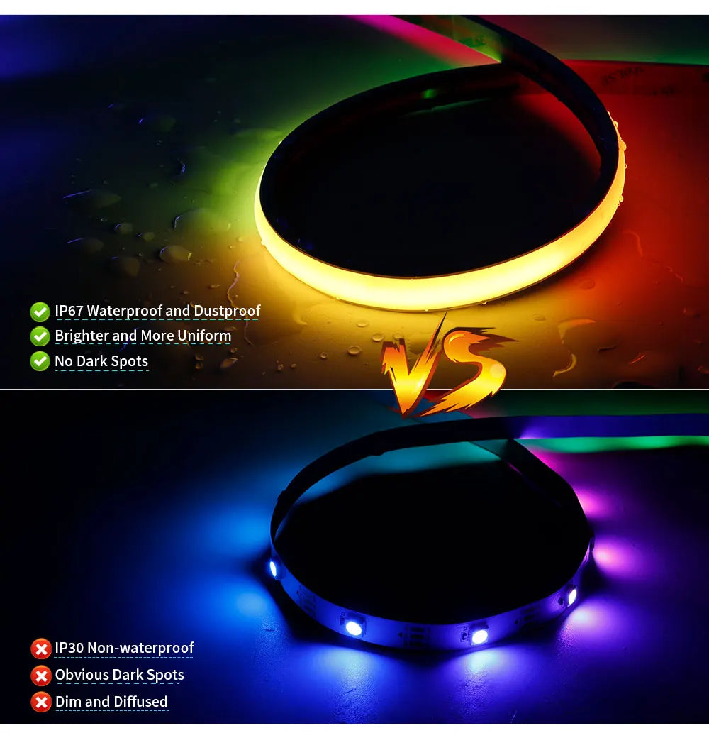 WS2811 FCOB RGBIC Neon LED Strip 720Leds/m Addressable Smart Dream Color Flexible COB LED Light IP68 Waterproof DC12V/24V