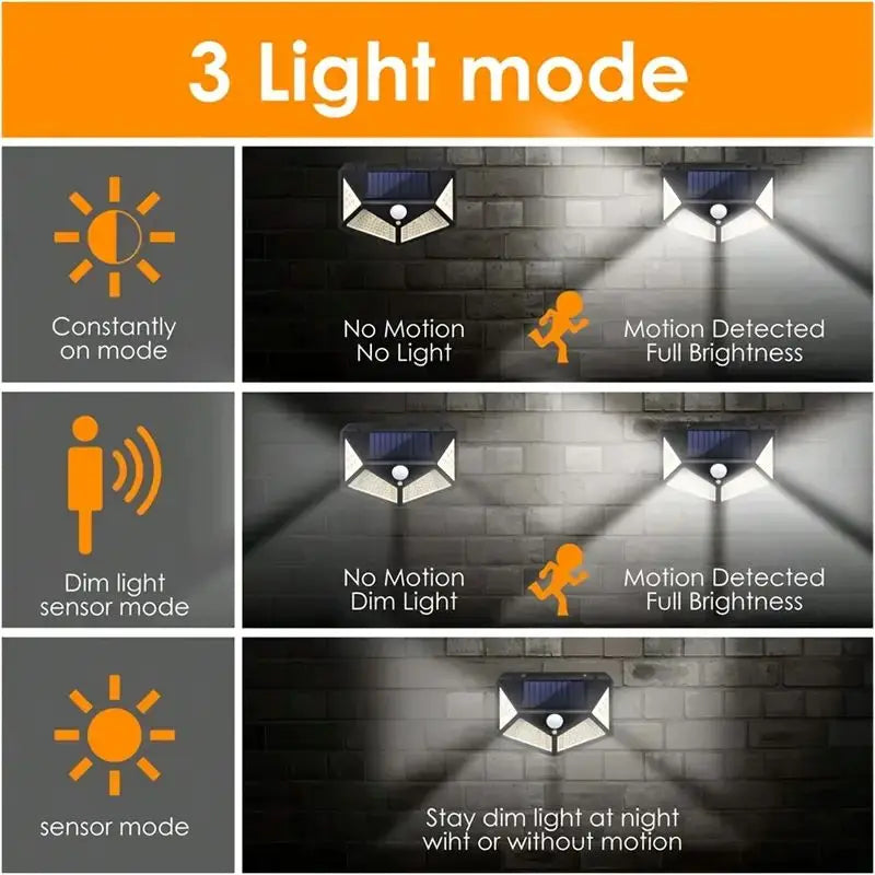 1-4PCS Solar LED Wall Light,100 LED Outdoor Motion Sensor Lights Waterproof Solar Wall Lamp for Garden Fence Yard Pathway Stairs