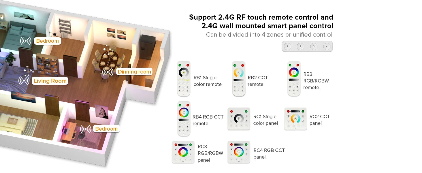 SP630E All In One LED Controller 5CH PWM SPI Pixels LED Light Strip WS2812B WS2811 SK6812 FCOB 5050 RGB RGBW CCT Music BT 5V-24V