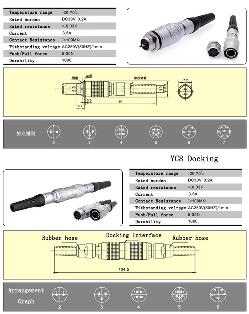 YC8 Mini Circular Connectors 8mm 2 3 4 5 6 7pin Sensor Connector Docking Push Pull Self Lock 8mm