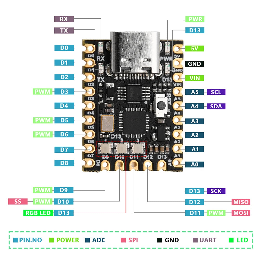Nano V3 Atmega328P CH340 Microcontroller Core Board Improved Development Board Module for arduino Nano kit