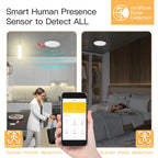 Tuya Smart ZigBee/WiFi Human Presence Detector Radar Detection Sensor Photometric 2 in 1 Function Smart Life Ceiling PIR Hub