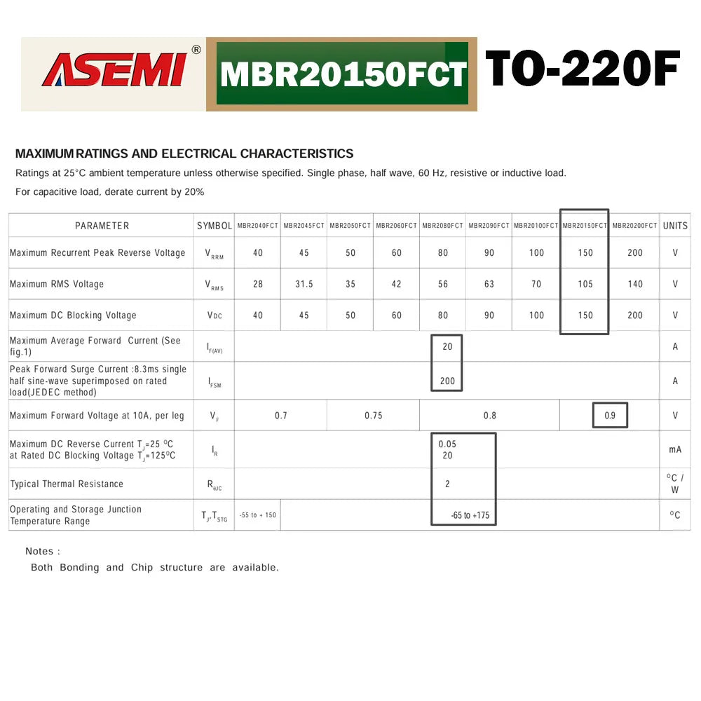 MBR20150FCT Schottky Barrier Rectifier Diode 20A 150V ASEMI TO-220F For Laptop GaN Charger