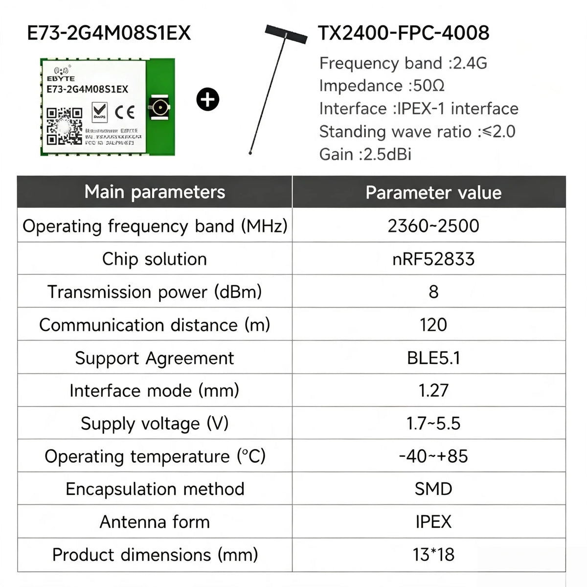 E73-2G4M08S1C/CX  E73-2G4M08S1E/EX E83-2G4M03S EBYTE E73 Series Wireless BLE Module BLE4.0/5.1/5.1 nRF52840 nRF52833 nRF5340