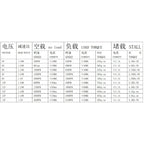 T5 Fast Thread N20 Decelerating Motor 160MM Long Screw Stainless Steel Flanged Various Rotating Speed