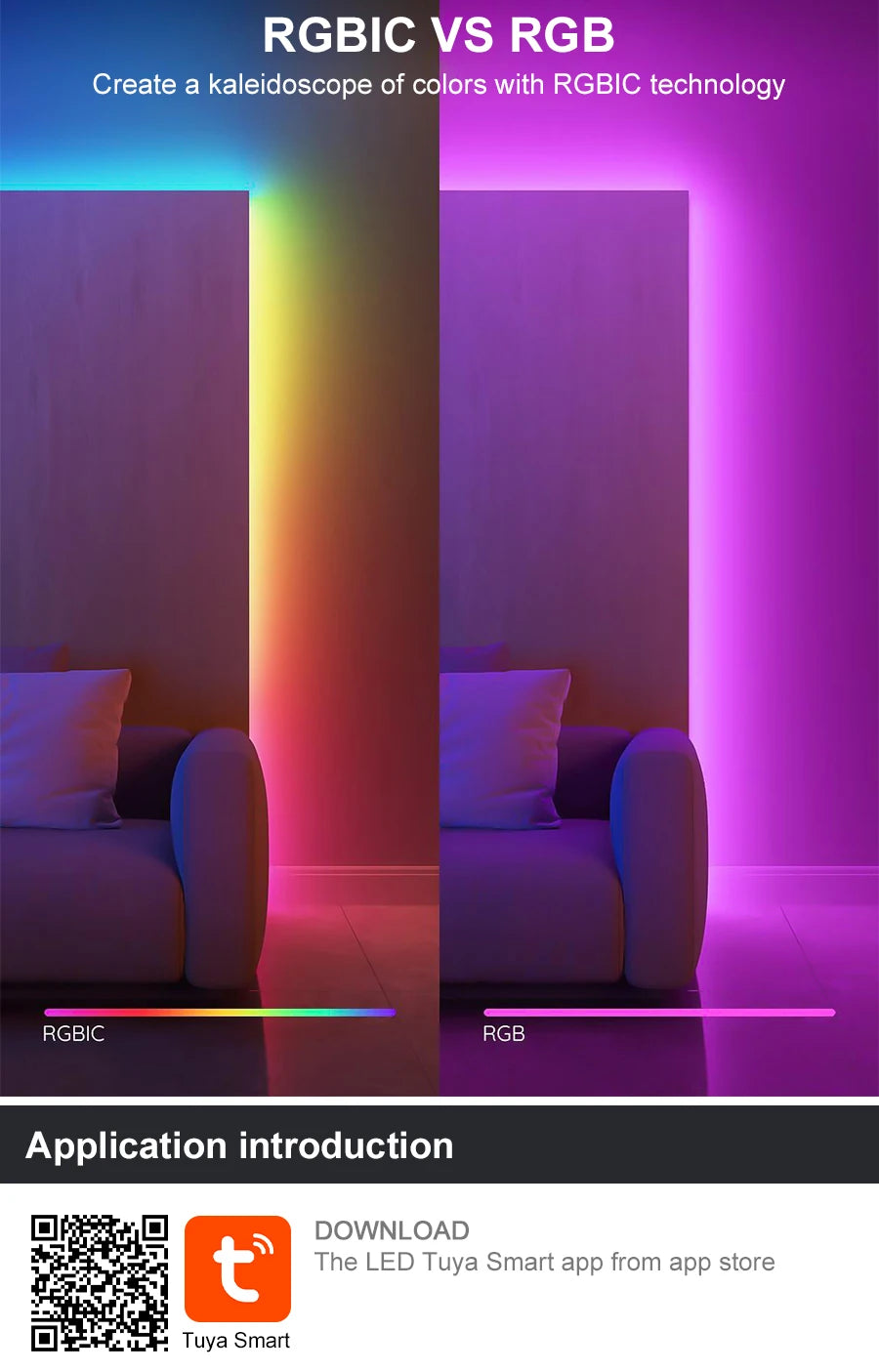 Tuya Wifi Pixel Controller for WS2811 WS2812B Addressable LED Strip Dream Color Light Wi-Fi Smart Dimmer Alexa Google Assistant