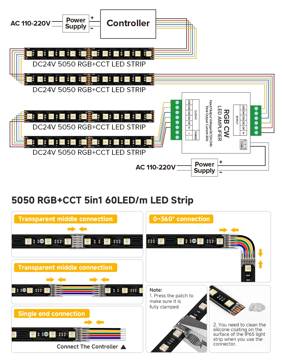 5m 12V 24V 5050 RGBCCT 5 in 1 LED Lights RGB WW CW 2700 - 6500K Strip Light RGBW RGBWW RGBCW 6pin Ribbon 30 60 LEDs/m IP30 65 67