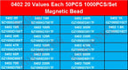 0402 0603 0805 1206 Ferrite Bead Inductance Sample Book Magnetic Laminated Sheet SMD Magnetic Beads Inductance Book Sample Kit