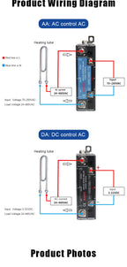 Slim DIN Rail Mount Single Phase Solid State Relay SSR Relay Module with Heatsink 10A 25A 40A