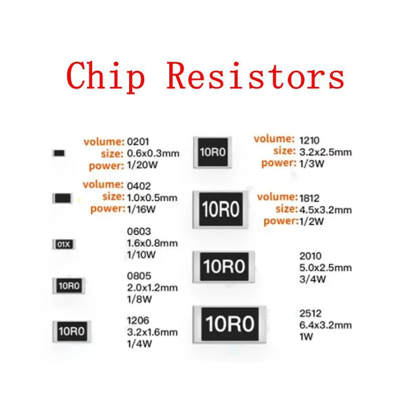 100pcs 0603 1% SMD Resistor 0R~20M 1/10W 1R  1.1K 1.2K 1.8K 2.1K 6.8K 10K 20K 110K 390K 470K 560K 750K 910K 1M 3.3M 10M 20M ohm