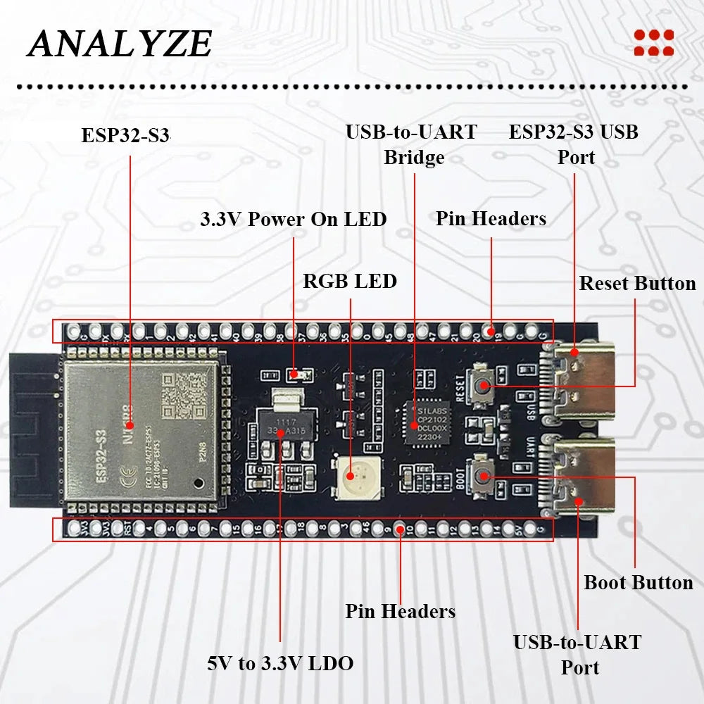 ESP32-S3-DevKitC-1 Development Board BT 2.4G Wifi Module for Arduino 8MB PSRAM 16MB FLASH N16R8 44Pin CP2102 Type-C ESP32S3