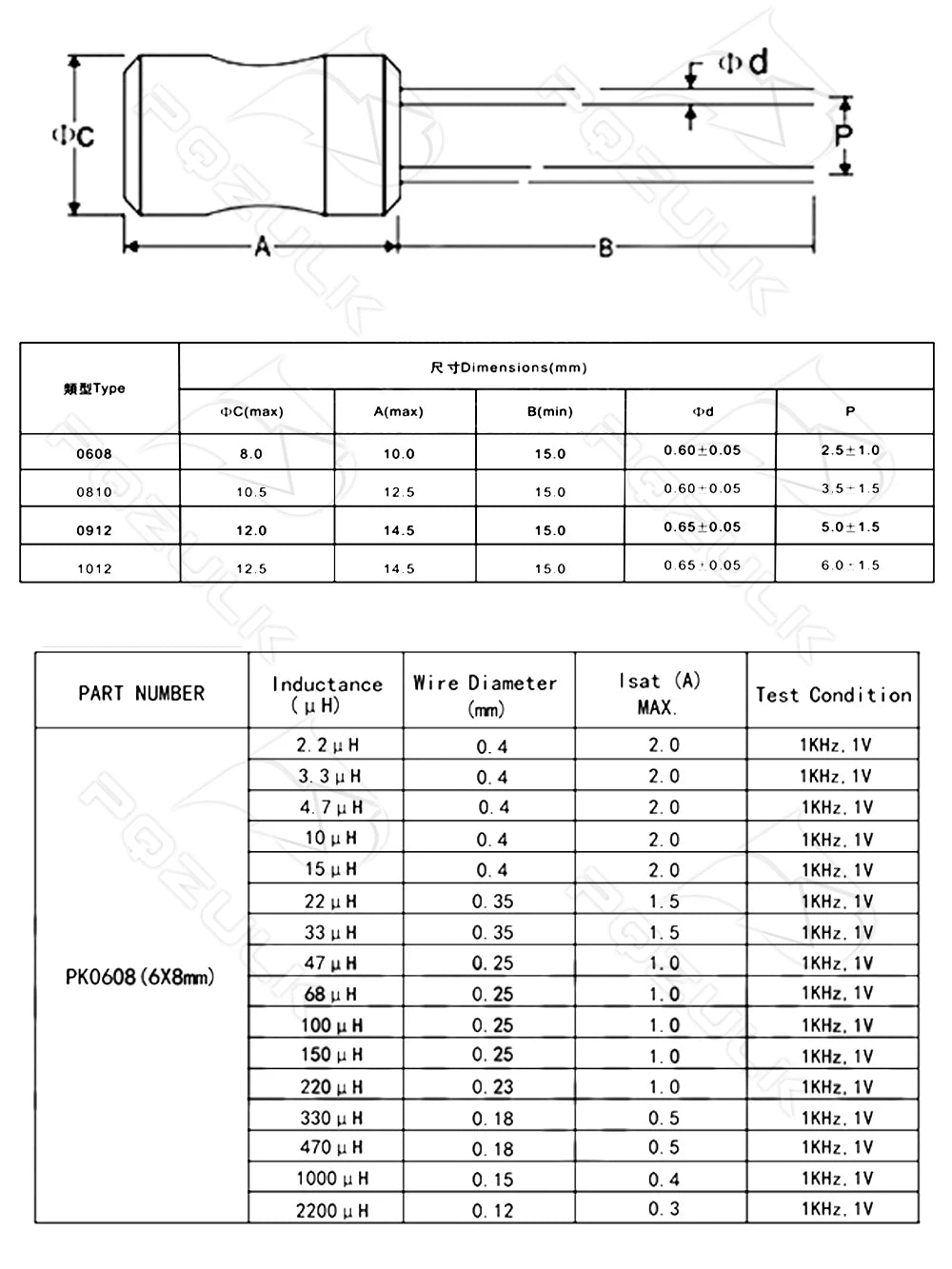 10PCS 6*8 8*10 9*12mm DIP inductor 2.2/3.3/4.7/10/15/22/33/47/68/100/150/220/330/470/680uH 1/1.5/2.2/3.3/4.7/10/20/30/100mH