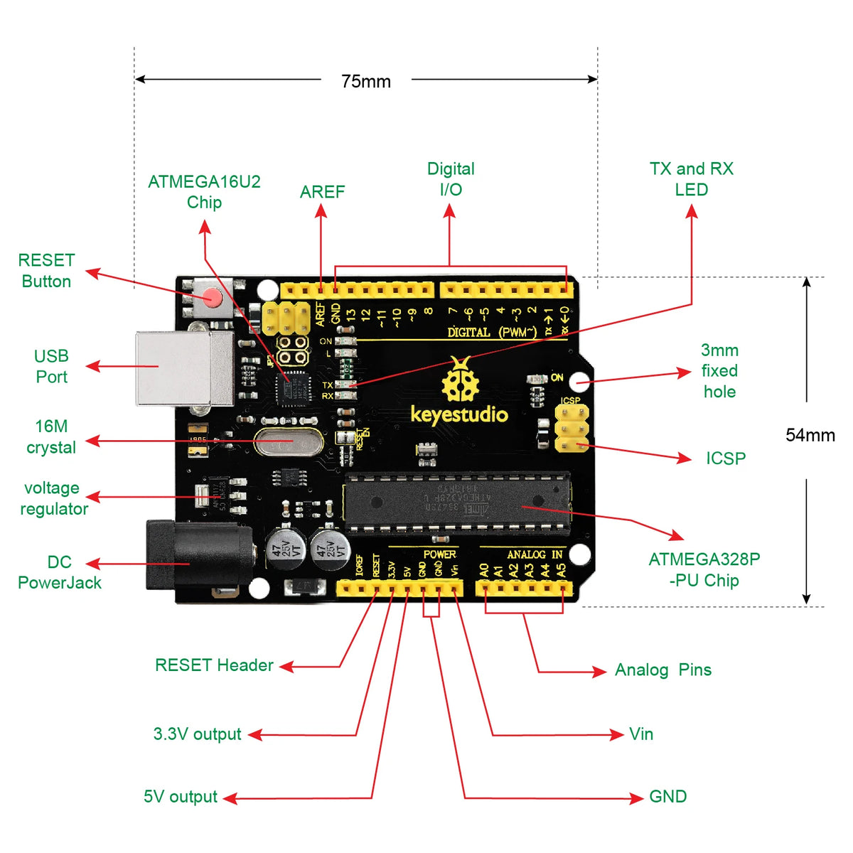 Keyestudio WIFI UNOR3 Development Board ATMEGA16U2/ ATMEGA328P/CP2102 +USB Cable With  Gift Box Compatible With Arduino Uno R3