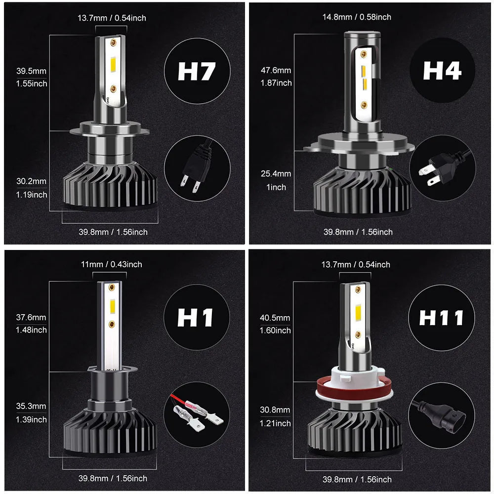 Infitary H7 H4 LED Car Headlight Canbus H11 H1 9005 9006 Headlamp 1860 Chip Vehicle Lamp HB3 HB4 Light 6500K White Bulb for Auto