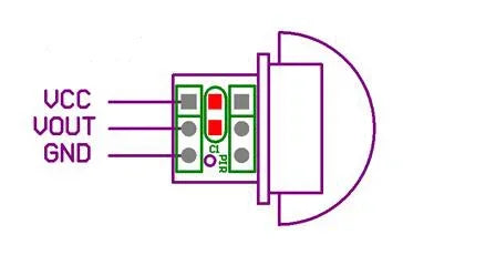 1-10PCS HC-SR501 SR505 Mini IR Pyroelectri Infrared PIR Motion Human Sensor Automatic Detector Module AM312 Sensor DC 2.7 to 12V