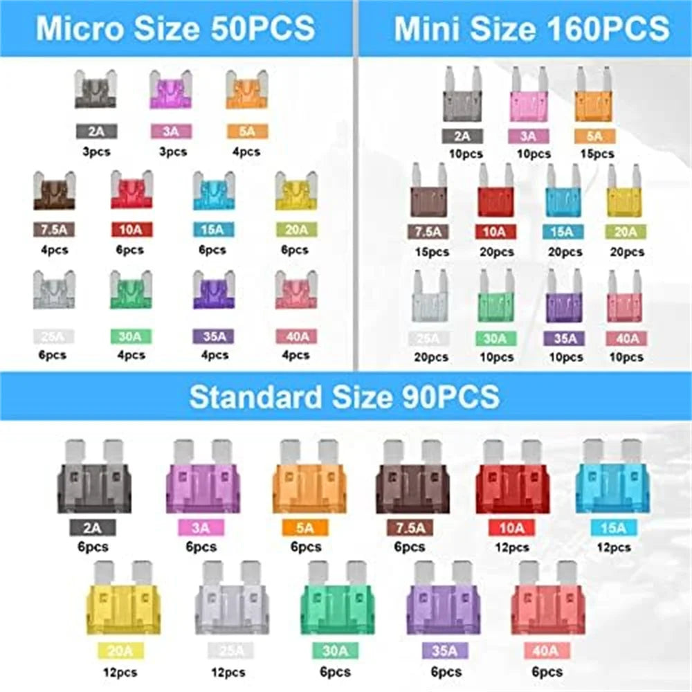300pcs Of Car Blade Fuse Assortment Kit,160 Mini Blade Fuses, 50 Micro Fuse, 90 Standard Automatic Fuses For Cars RVs trucks mot
