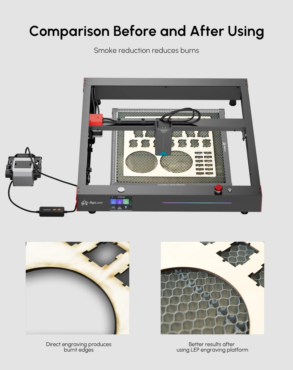 AlgoLaser Honeycomb Working Table for Laser Cutter and Engraver Machine with Aluminum Plate Compatible with All Brands Laser Kit