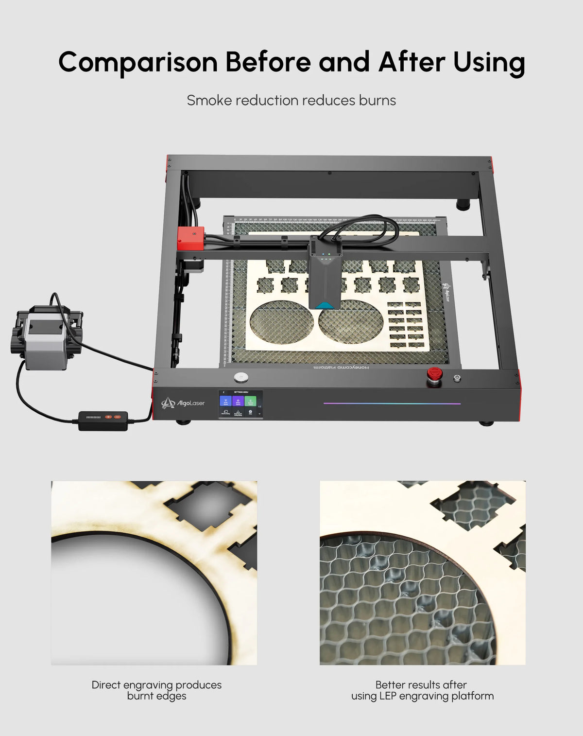AlgoLaser Honeycomb Working Table for Laser Cutter and Engraver Machine with Aluminum Plate Compatible with All Brands Laser Kit
