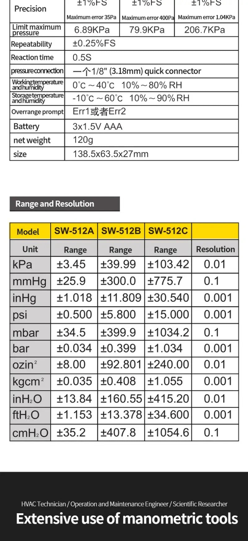 SNDWAY SW-512 Digital Pressure Gauge Differential Gas Pressure Gauge Measuring Instruments, Barometric Gauges/SW-512B/SW-512C