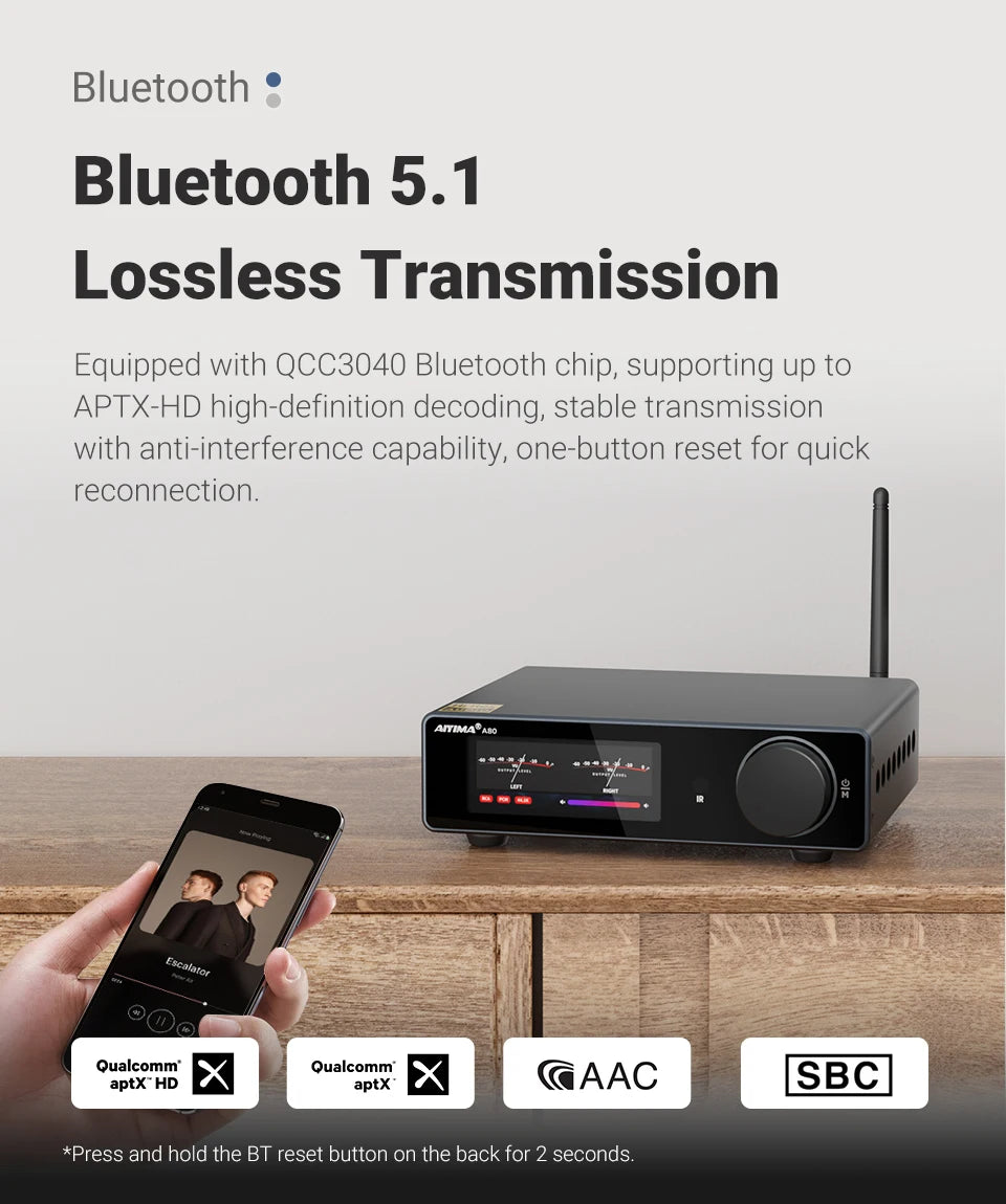 AIYIMA A80 Upgraded TPA3255 DAC Bluetooth PFFB Stereo Power Amplifier 300Wx2 Class D HiRes Digital Amp RCA TRS OPT COA USB Input
