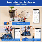 SunFounder 3-in-1 Super Starter Kit with Original Arduino Uno R4 Minima, IoT&Smart Car Projects, ESP8266 WiFi, 50+ Tutorials