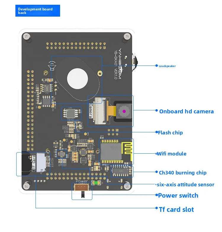 CAN Bus Transceiver Board TJA1050 High Speed Communication Unit For Arduino STM32 Microcontroller
