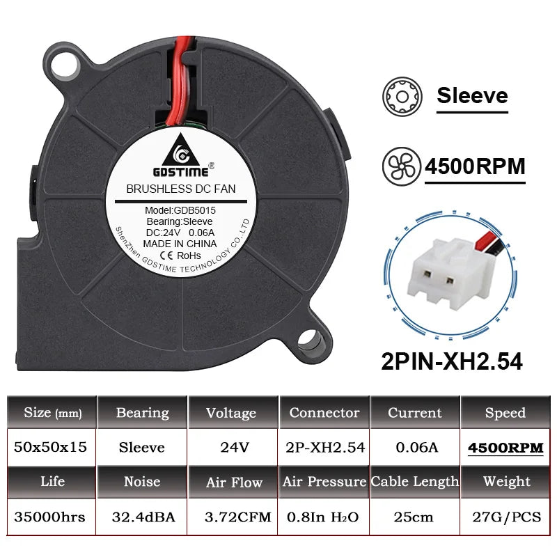 Gdstime 50mm 5015 Blower Fan DC 5V 12V 24V For 3D Printer Parts Centrifugal Cooling Fans 50x50x15mm Turbo Cooler 2Pin USB