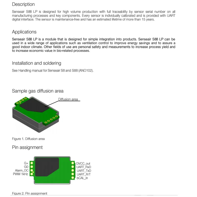 Sener CO2 carbon dioxide gas sensor S88 can replace S8 0053