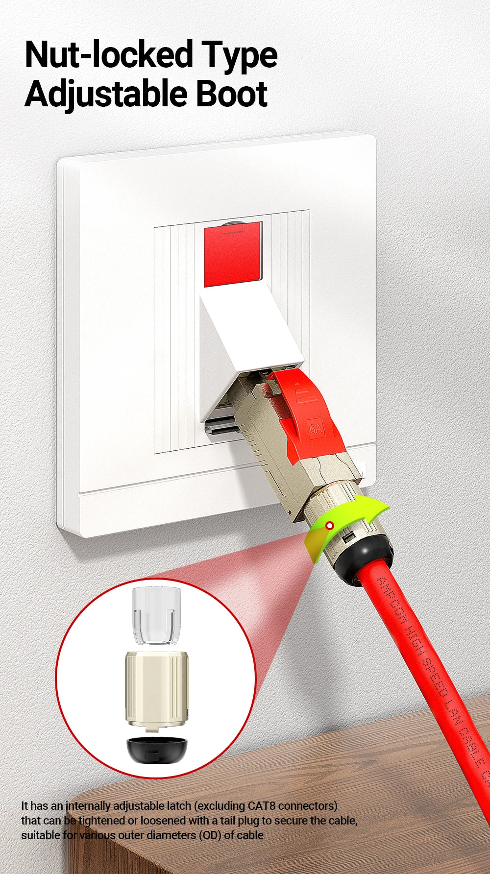 AMPCOM RJ45 Connector, CAT8 STP Tool Free Shielded Modular Plugs CAT7 CAT6A Zinc Alloy Field Termination Plug 40Gbps 2000Mhz