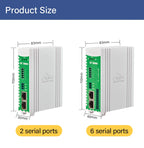 BLIIOT BMS Remote BACnet Modbus Gateway RS485 Modbus RTU/TCP PLC IEC104 DLT645 to BACnet Protocol Converter