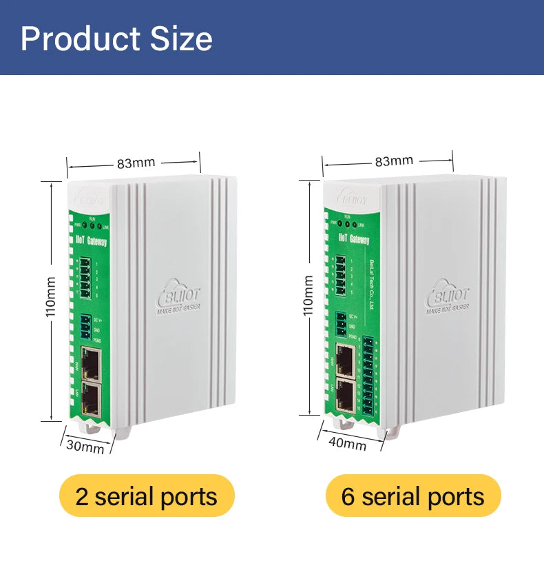 BLIIOT BMS Remote BACnet Modbus Gateway RS485 Modbus RTU/TCP PLC IEC104 DLT645 to BACnet Protocol Converter