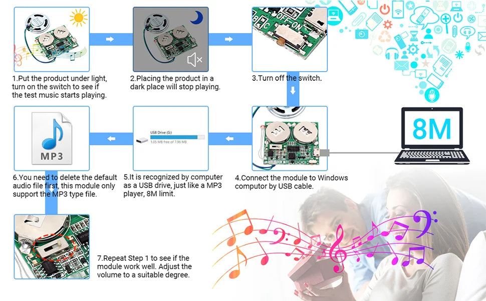 DIY Light Sensor Sound Module Micro USB Recordable Sound Chip 8M Memory Speaker Talking Programmable Music Player Box